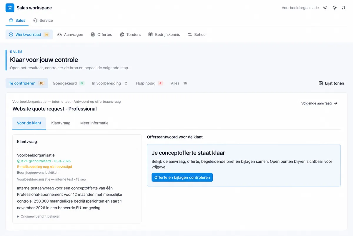 Anonymised actual Sales Workspace web screen with request and draft quote